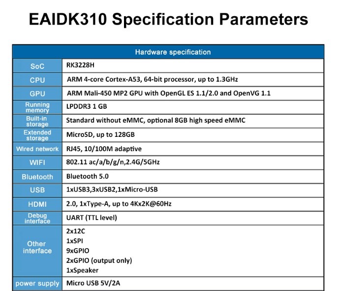 EAIDK-310 Specifications