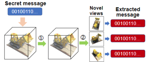 spotlight_objectfolder2